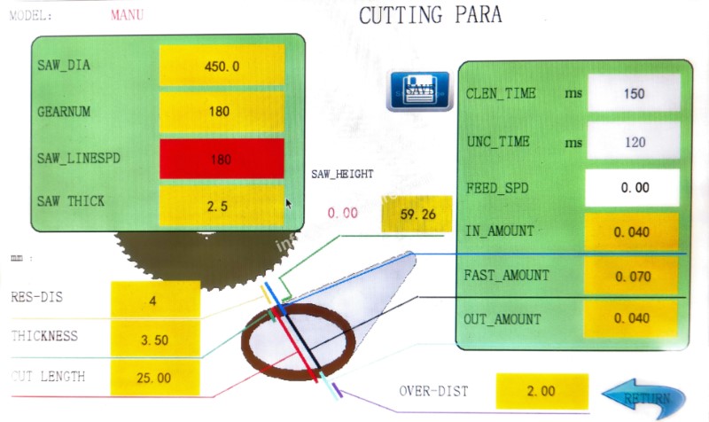 The Difference Between The Cutting Control Of Hot Saw And Flying Cold 